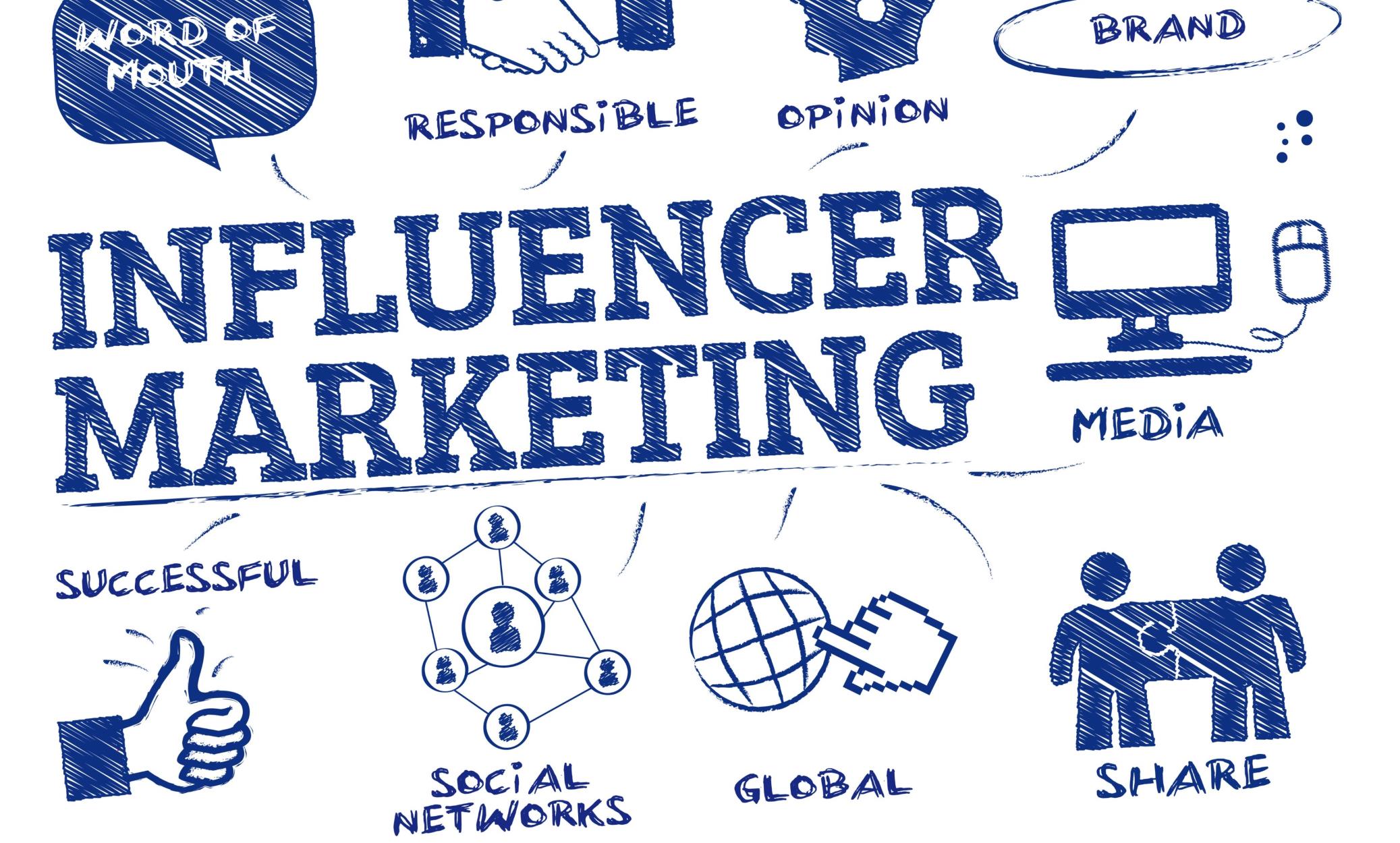 Influencer Marketing: What You Need To Know