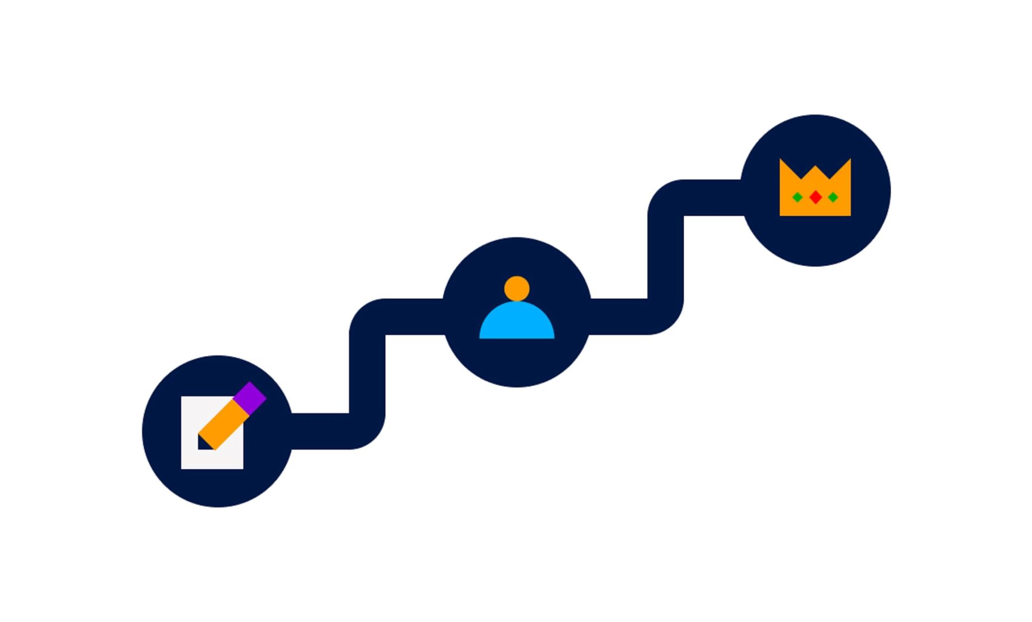 Mastering Engagement: 10 Expert Tips for Creating Irresistible Content